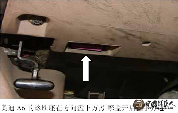 一汽大众-奥迪A6诊断座位置图.JPG