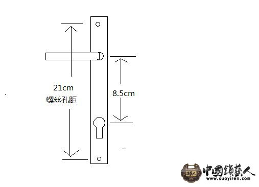 锁把.JPG