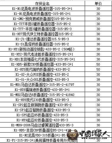 kd系列子机调价通知
