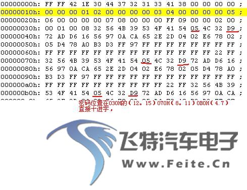 高尔防盗密码位置.jpg