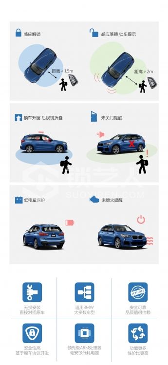 宝马舒适进入系统功能演示