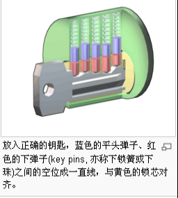 3第三章 民用锁具开启与维修1440.png