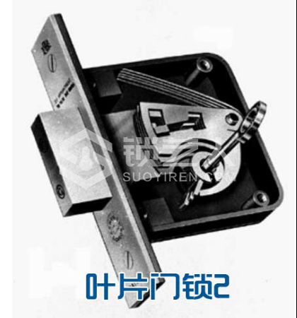 3第三章 民用锁具开启与维修21213.png