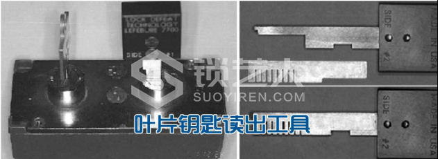 3第三章 民用锁具开启与维修22571.png
