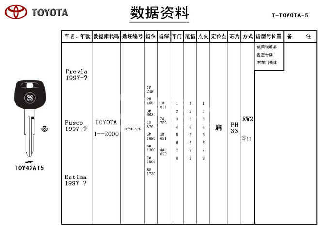 4第四章 汽车锁具维修开启30030.png