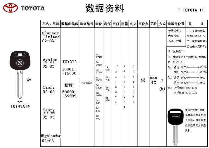 4第四章 汽车锁具维修开启30036.png