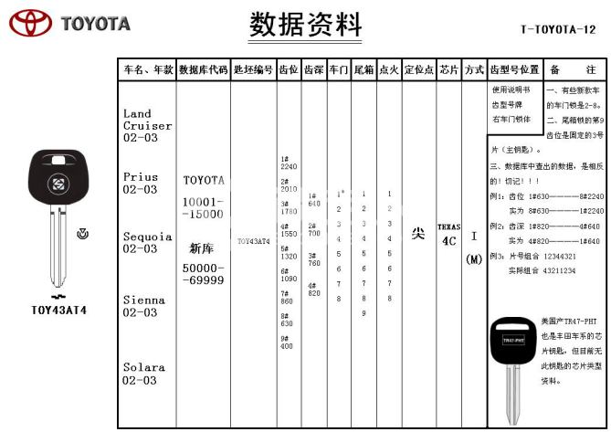 4第四章 汽车锁具维修开启30037.png