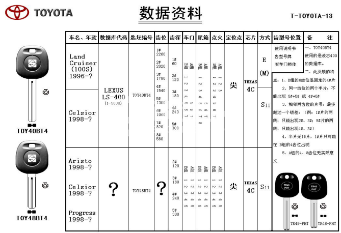 4第四章 汽车锁具维修开启30038.png