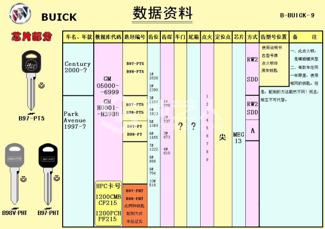 4第四章 汽车锁具维修开启30042.png