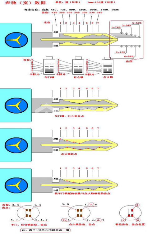 4第四章 汽车锁具维修开启30097.png