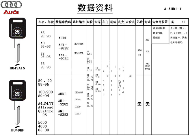 4第四章 汽车锁具维修开启30101.png