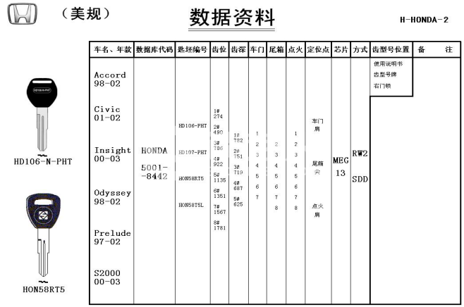 4第四章 汽车锁具维修开启30370.png