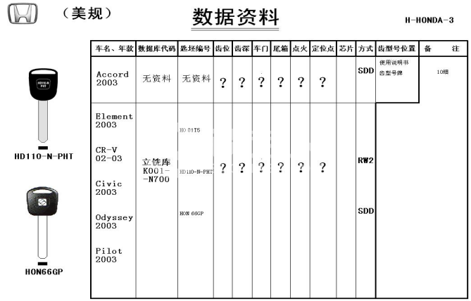 4第四章 汽车锁具维修开启30388.png