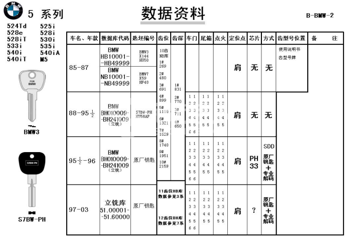 4第四章 汽车锁具维修开启30419.png