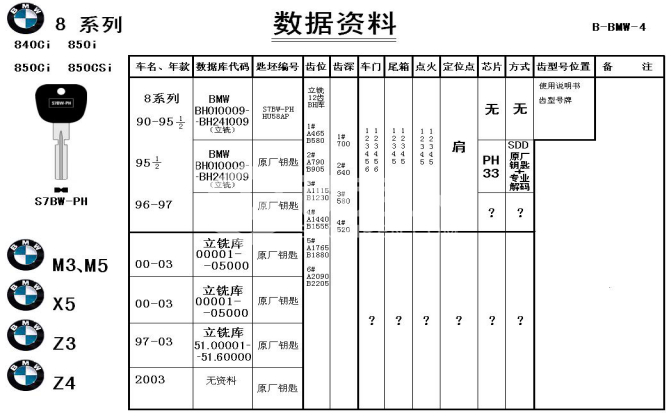 4第四章 汽车锁具维修开启30438.png