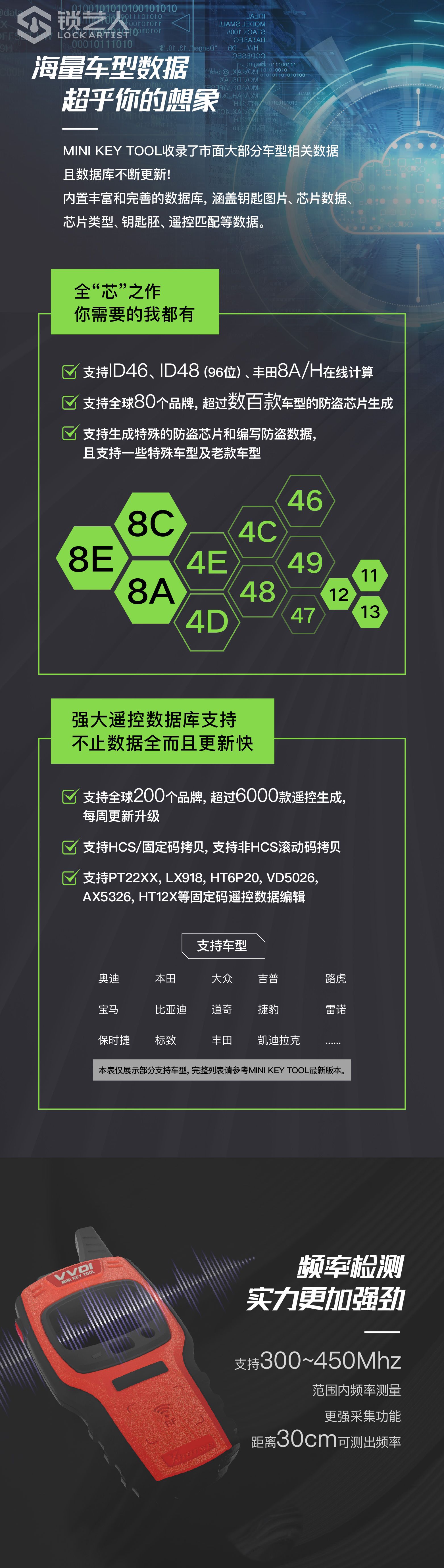 20210301 MINI KEY TOOL详情页长图cn-02.jpg