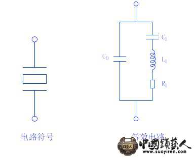 晶体和晶振的区别 